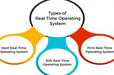 Real-Time operating system - javatpoint