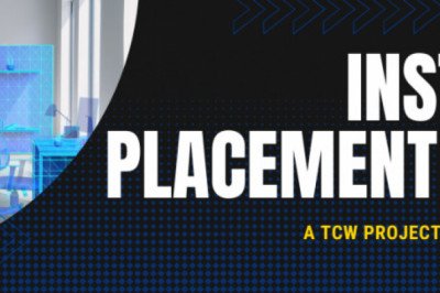 AR(Instant Placement) A TCW project Case Study- TheCodeWork