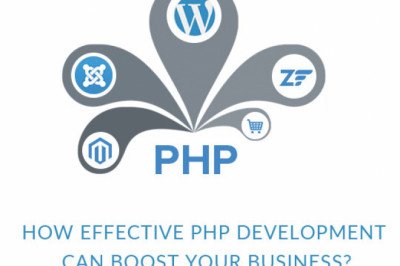 Why Prefer PHP web Development Services ?