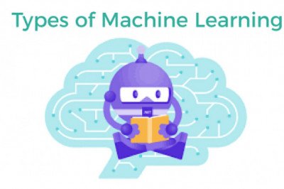 Types of Machine Learning - Javatpoint