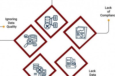 data management principles
