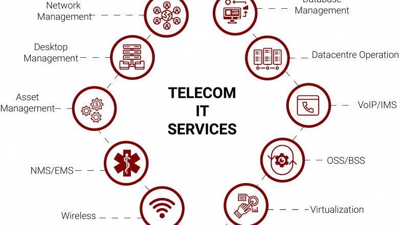 it solutions telecom