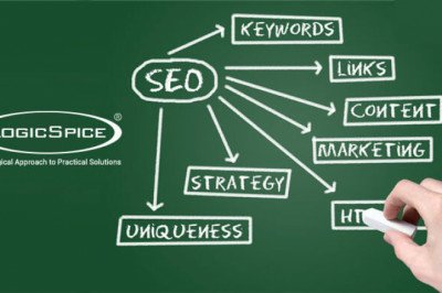 How To Find Affordable SEO Marketing Services
