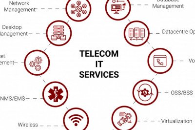 telecom it solutions