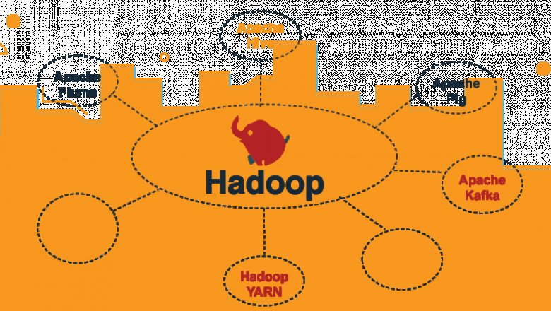 apache spark benefits