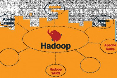 apache spark benefits