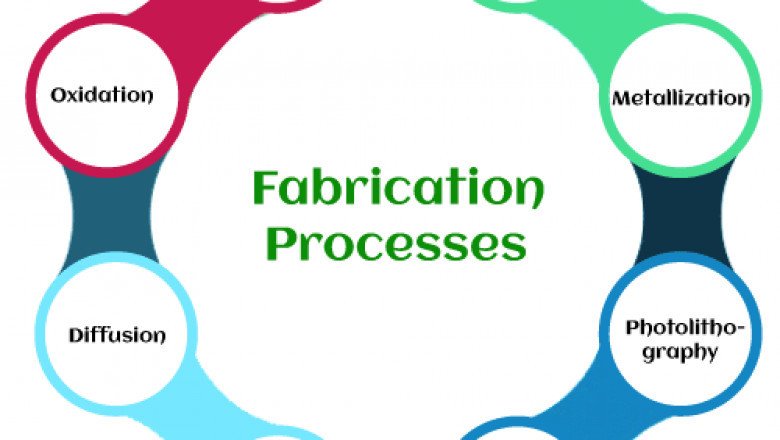 IC Fabrication Process - Javatpoint