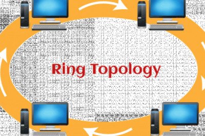 Difference between star and ring topology - javatpoint