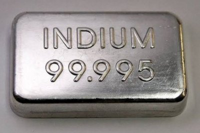 Indium Market 2022, Estimation, Key Player, Portfolio, SWOT Analysis and Forecast to 2028