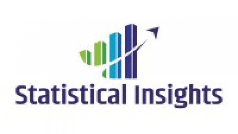 Smart Health Products Market Growth 2022, Future Trends and Industry Demand by 2028