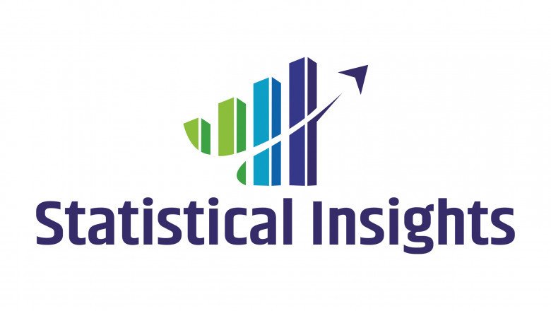 Agriculture Equipment Market Analysis By Demand, Size, Sales Volume &amp; Forecast