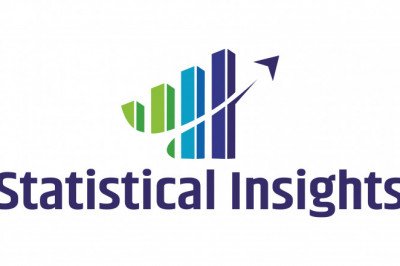 IQF Vegetables Market Analysis By Demand, Size, Sales Volume & Forecast