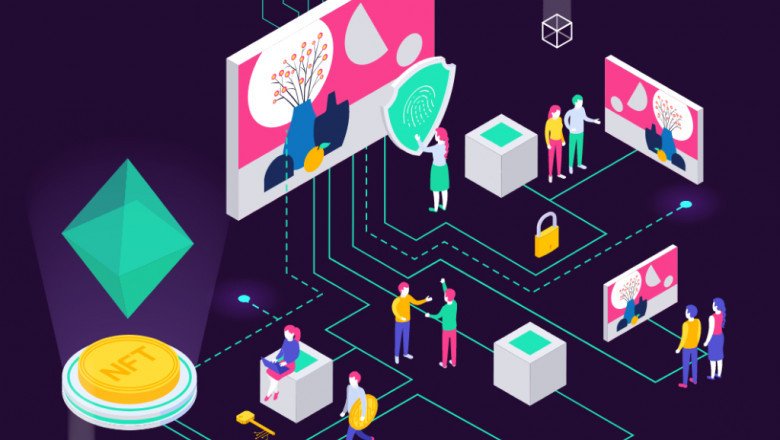 White label NFT Marketplace Solutions-adjustments made for a lifetime opportunity