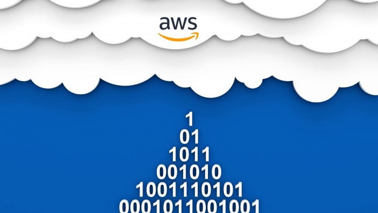 aws managed services