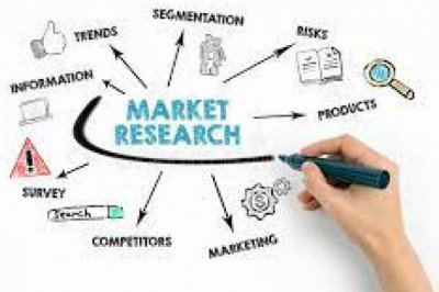 Osteoarthritis Market: Competitive Landscape Analysis With Forecast by 2027
