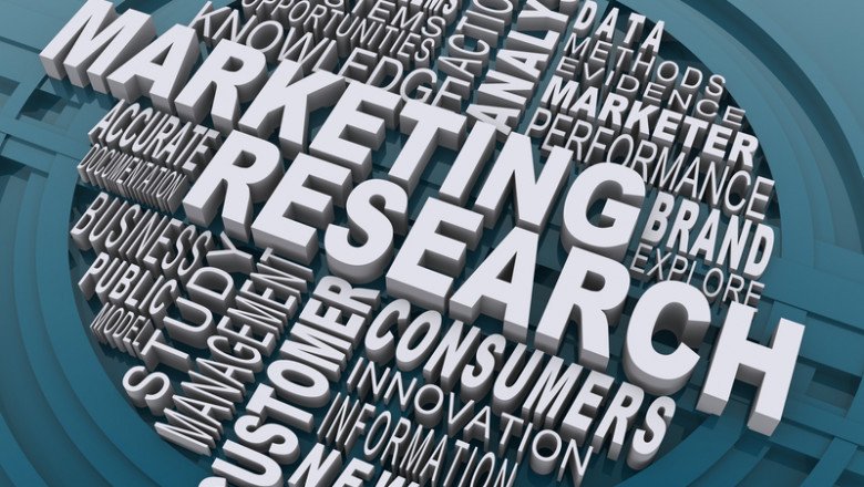 Hyperhidrosis Treatment Market Trends and Executive Growth: 2022-2027, Regional Status, Business Demand and New Challenges till 2027