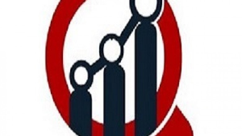 General Surgical Devices Market 2021 By Emerging Trends, Industry Share, Regional Overview and SWOT Analysis till 2028