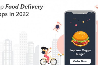 Top Food Delivery Companies Serving Globally in 2022