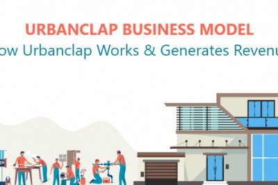 UrbanClap Business Model: Detailed Guide on How it Works