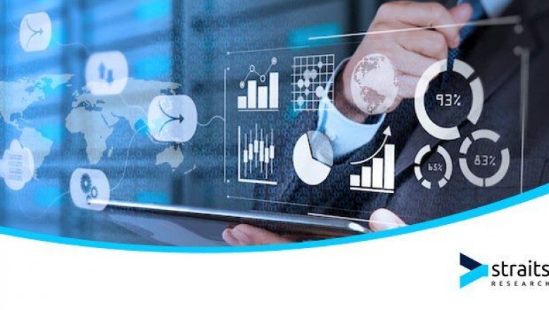Visual Prosthesis Market Trends By Forecast 2026 | Top Market Players Optobionics (U.S), SECOND SIGHT (U.S), Intelligent Implants GmbH (Germany), Retina Implant AG (Germany)