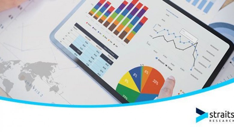 Isosorbide Market to Expand Robustly During Forecast Period | Key Industry Players Roquette Freres, Jinan Hongbaifeng, Ecogreen Oleochemicals, Cargill