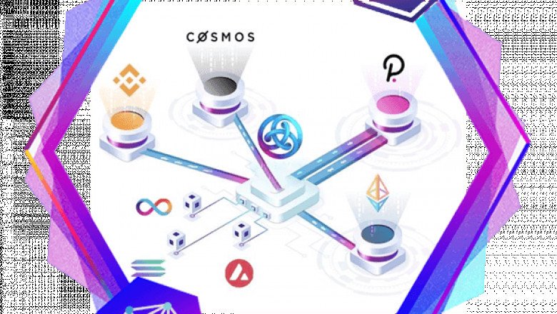 Develop NFT Markeplace on Astar- a platform filled with futuristic opportunities