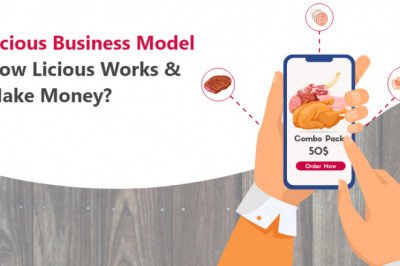 Licious Business Model: How Licious Works & Make Money?