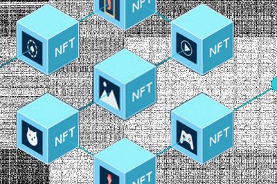 Custom white-label nft marketplace development - derive an equation and nurture your gaols with the right platform