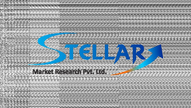 AI in Computer Vision Market Size, Share, opportunities, revenue analysis, developments, Growth Factors, statistics and forecast 2027