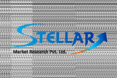 AI in Computer Vision Market Size, Share, opportunities, revenue analysis, developments, Growth Factors, statistics and forecast 2027