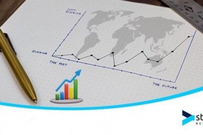 Smart Display Market Trends By Forecast 2030