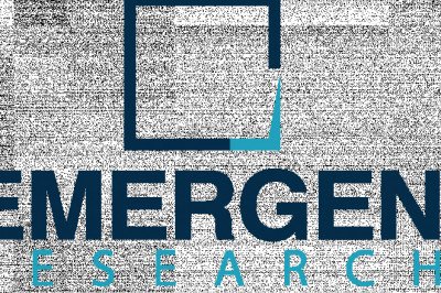 Business Email Compromise Market Trends, Revenue, Key Players, Growth, Share and Forecast Till 2030