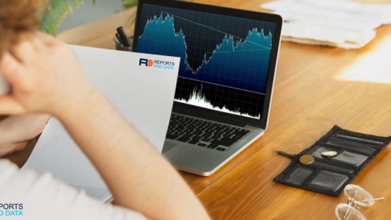 Gorge Fever Market Analysis, Revenue Share, Company Profiles, Launches, & Forecast Till 2028
