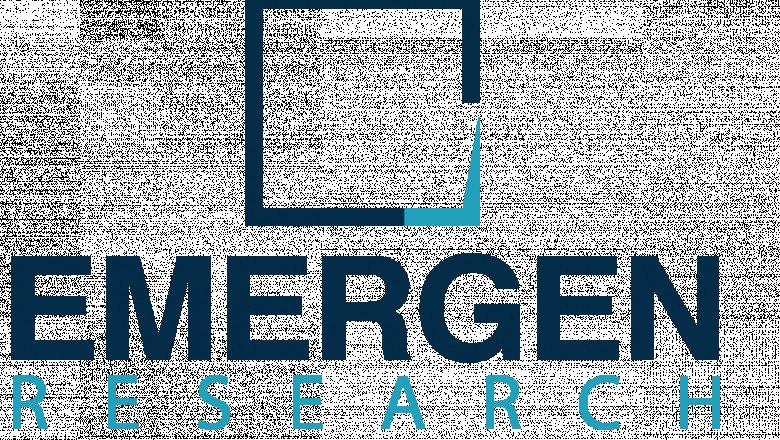 Negative Pressure Wound Therapy Market Trends, Revenue, Key Players, Growth, Share and Forecast Till 2030