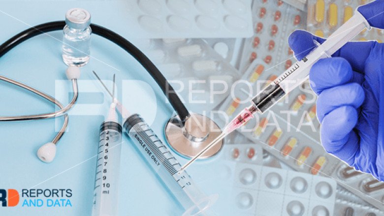 Venlafaxine Market Profit-Sources Analysis Report 2022-2027