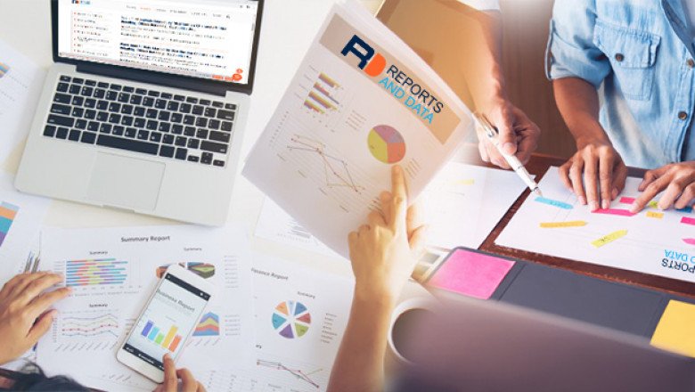 Anal cancer Market Size, Share Analysis, Key Companies, and Forecast To 2030