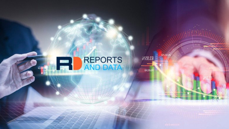 Piercing Polyps Market Size, Revenue Growth Factors &amp; Trends, Key Player Strategy Analysis 2030