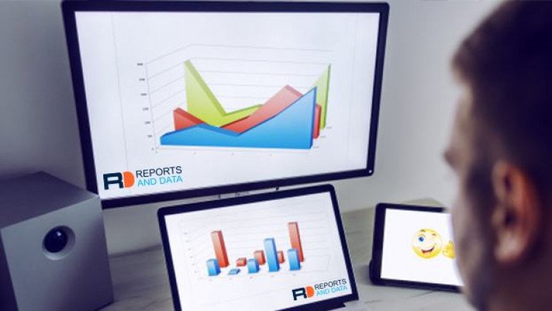 Electrical Steel Market Size, Revenue Growth Factors & Trends, Key Player Strategy Analysis, 2022–2027