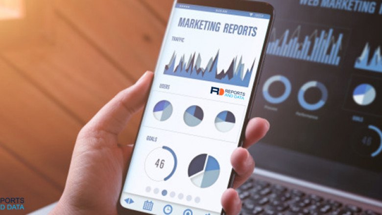 Data Catalog Market Size, Revenue Analysis, Industry Outlook, Forecast, 2022-2027