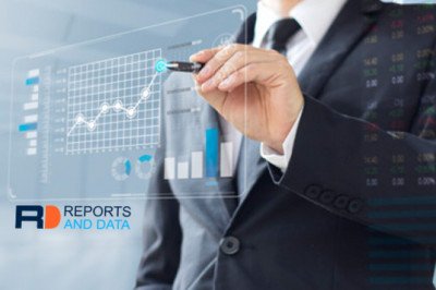 Automotive Daytime Running Lamps    Market Growth, Revenue Share Analysis, Company Profiles, and Forecast To 2028