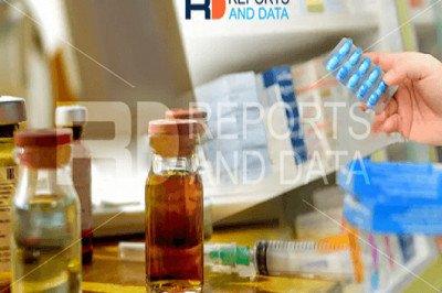Cholesterol Checker Market Share, Growth, Trends Analysis by 2028