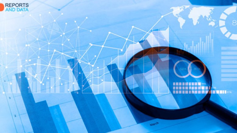 Dynamic Random-Access Memory (DRAM) Market Size, Share Analysis, Key Companies, and Forecast To 2027