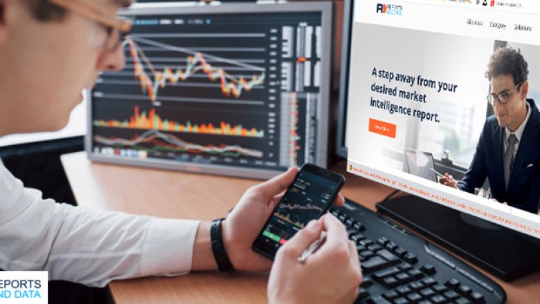 Surgical Stitch Market Size, Industry &amp; Landscape Outlook, Revenue Growth Analysis to 2030