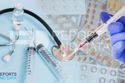 Myasthenia Gravis Treatment Market Overall Study Report 2023-2028