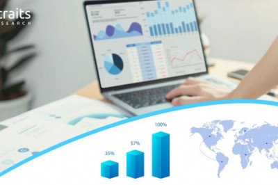 Electrician Hand Tools Market Size | Top Industry Players Stanley Black & Decker, Inc., Wiha Werkzeuge GmbH, Klein Tools