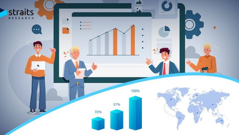 Genomics Market Size by Top Market Players Agilent Technologies, Thermo Fisher Scientific, Inc., Bio-Rad Laboratories