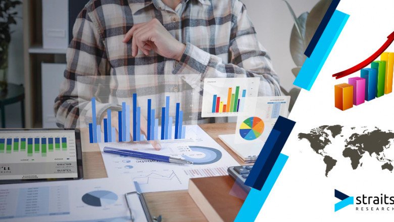 Bovine Serum Market Size, Growth [2023-2031] | Straits Research