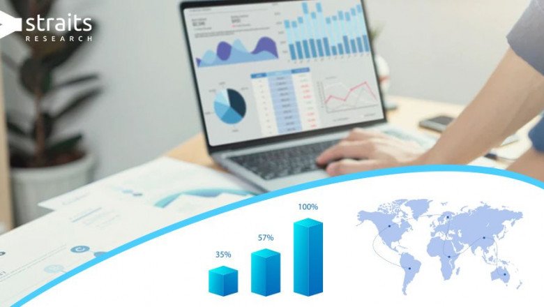 Biosimilar Market Growth and Demands Analysis By 2030