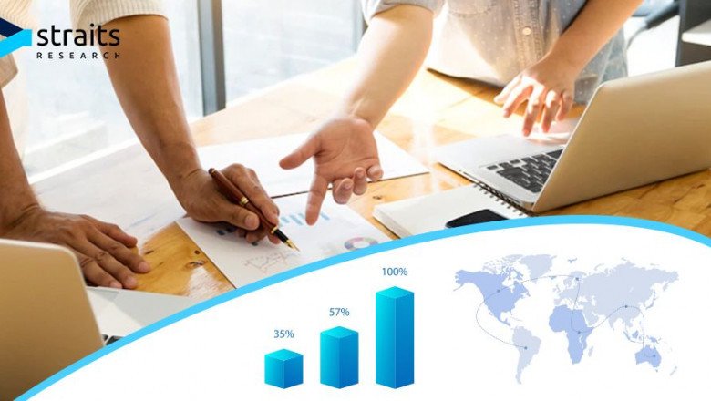Healthcare Staffing Market Growth to Expand Robustly During Forecast Period | Key Industry Players CHG Management, Inc., Almost Family, Adecco Group