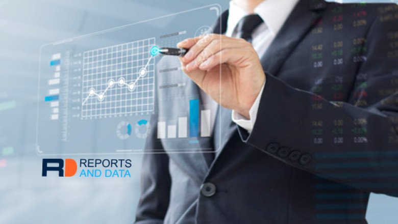 Enterprise File Synchronization and Sharing Market Size, Strategies, Competitive Landscape, Trends & Factor Analysis, 2022–2030